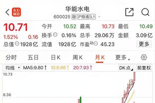 23年收官战不敌青岛 贺希宁：对方小外援没打 客场作战不能太着急